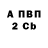 Бутират 1.4BDO rebel gordo